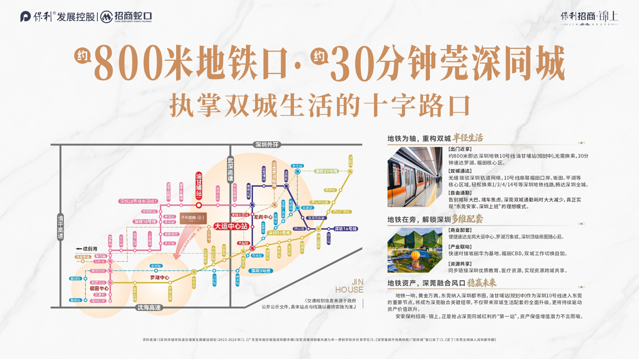 保利招商锦上项目图片
